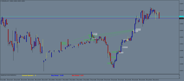 Click to Enlarge

Name: EURUSD.aM1c.png
Size: 18 KB