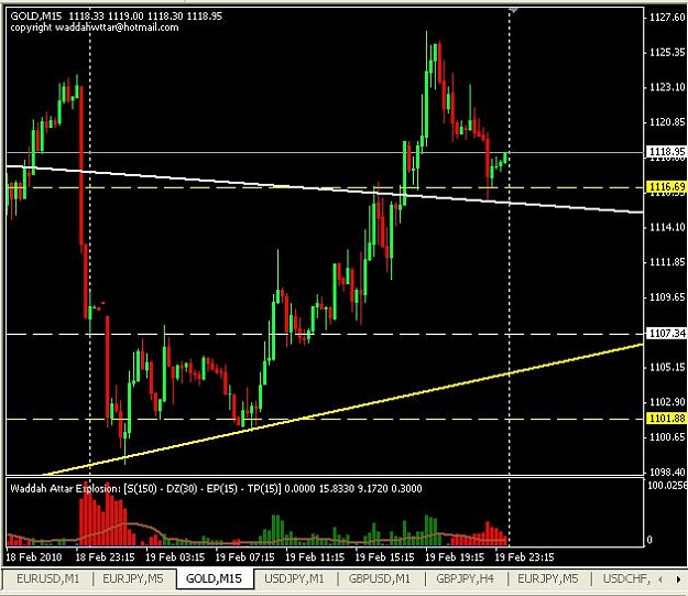 Click to Enlarge

Name: gold-m15.JPG
Size: 62 KB