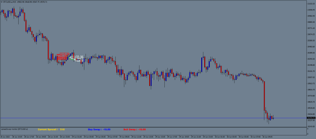 Click to Enlarge

Name: BTCUSD.aM15.png
Size: 17 KB