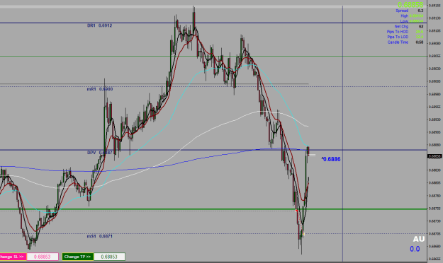 Click to Enlarge

Name: 30.06.2022.AUDUSD.aM1.png
Size: 51 KB