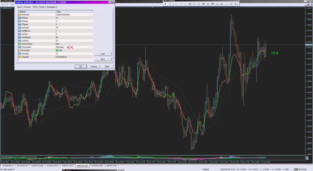 Click to Enlarge

Name: On Chart Stochastic 3 Labels_30-06-2022.png
Size: 58 KB