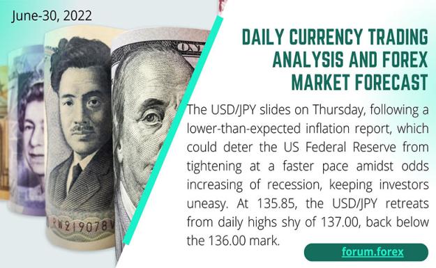 Click to Enlarge

Name: Daily currency trading analysis and forex market forecas (2) copy.jpg
Size: 127 KB