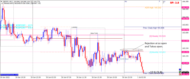 Click to Enlarge

Name: GBPJPY-M15.png
Size: 26 KB