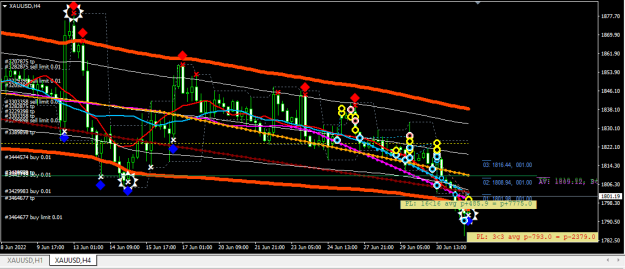 Click to Enlarge

Name: XAUUSD.png
Size: 24 KB