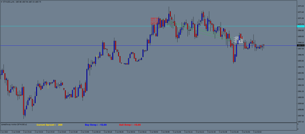 Click to Enlarge

Name: ETHUSD.aM1.png
Size: 18 KB