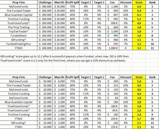 Click to Enlarge

Name: Prop_Rank.gif
Size: 43 KB