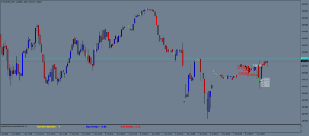 Click to Enlarge

Name: EURUSD.aM1.png
Size: 17 KB
