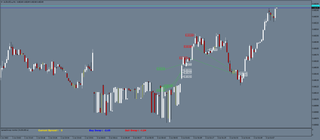 Click to Enlarge

Name: AUDUSD.aM1a.png
Size: 19 KB