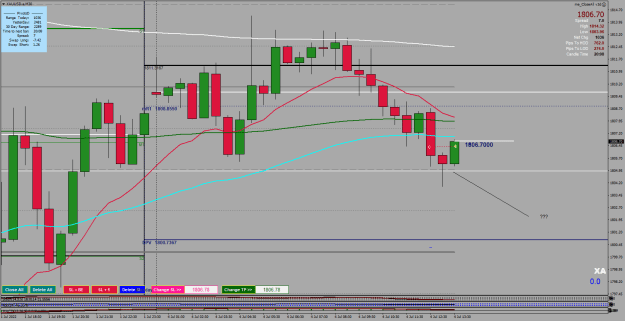 Click to Enlarge

Name: 4.7.2022.3.XAUUSD.aM30.png
Size: 29 KB