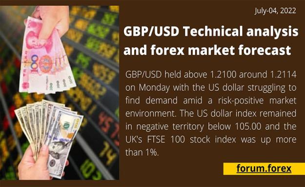 Click to Enlarge

Name: GBPUSD Technical analysis and forex market forecast copy.jpg
Size: 121 KB