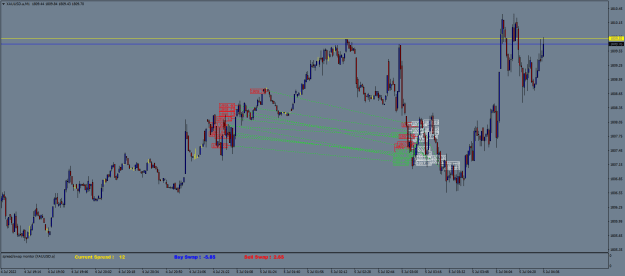 Click to Enlarge

Name: XAUUSD.aM1.png
Size: 26 KB