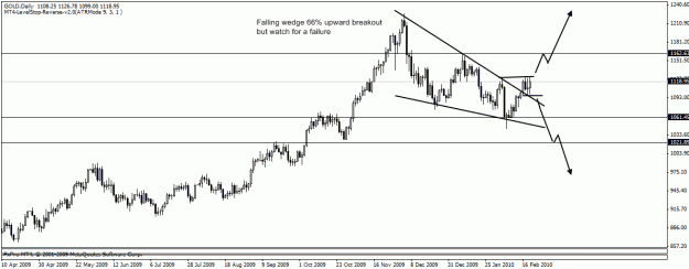Click to Enlarge

Name: gold1b.gif
Size: 19 KB