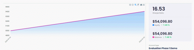 Click to Enlarge

Name: MFF_1.gif
Size: 17 KB