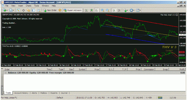 Click to Enlarge

Name: gbpjpy.gif
Size: 40 KB