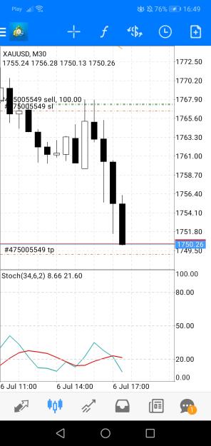 Click to Enlarge

Name: Screenshot_20220706_164947_net.metaquotes.metatrader4.jpg
Size: 458 KB