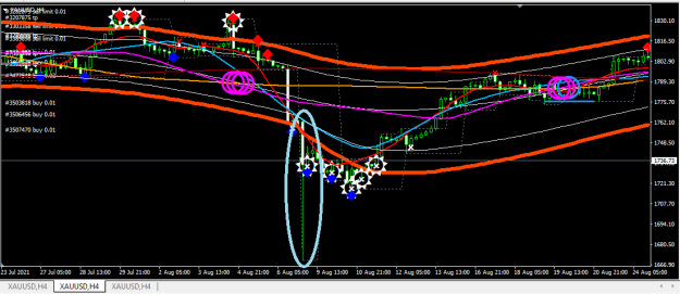 Click to Enlarge

Name: XAUUSD.png
Size: 22 KB