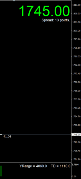 Click to Enlarge

Name: Price and range.png
Size: 14 KB