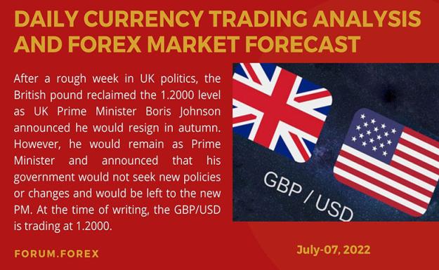 Click to Enlarge

Name: Daily Currency trading analysis and forex market forecast (6) copy.jpg
Size: 143 KB