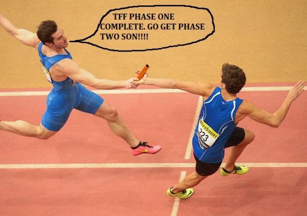 Click to Enlarge

Name: RELAY.jpg
Size: 193 KB