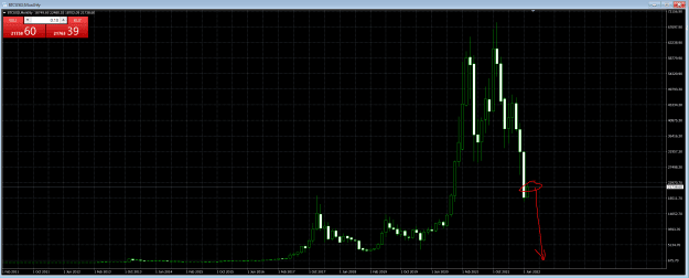 Click to Enlarge

Name: BTCUSD.PNG
Size: 35 KB