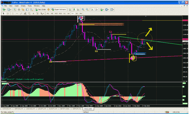 Click to Enlarge

Name: gold swing daily.gif
Size: 56 KB