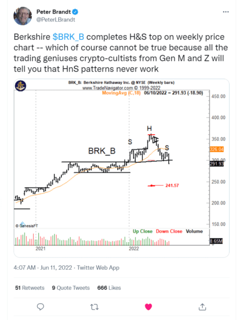 Click to Enlarge

Name: Peter Brandt Sums it up.png
Size: 61 KB