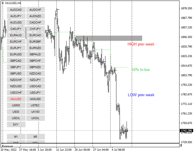 Click to Enlarge

Name: XAUUSDH4.png
Size: 12 KB