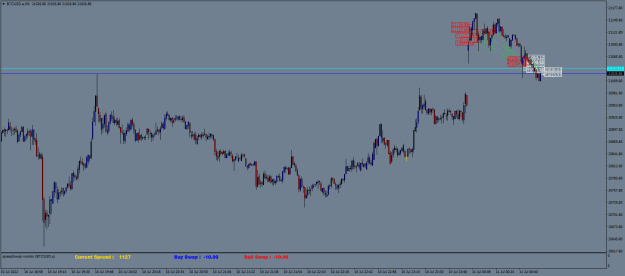 Click to Enlarge

Name: BTCUSD.aM1.png
Size: 22 KB