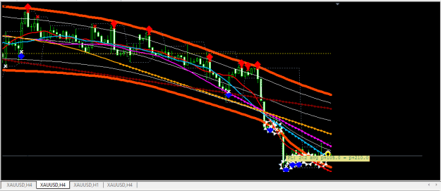 Click to Enlarge

Name: XAUUSD.png
Size: 17 KB