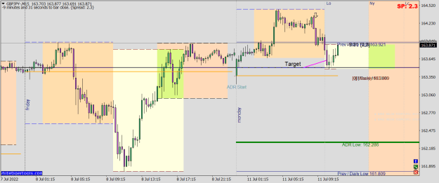 Click to Enlarge

Name: GBPJPY-M15.png
Size: 25 KB