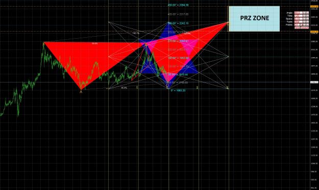 Click to Enlarge

Name: GOLD TF D1 11 JULI 2022.jpg
Size: 1.0 MB