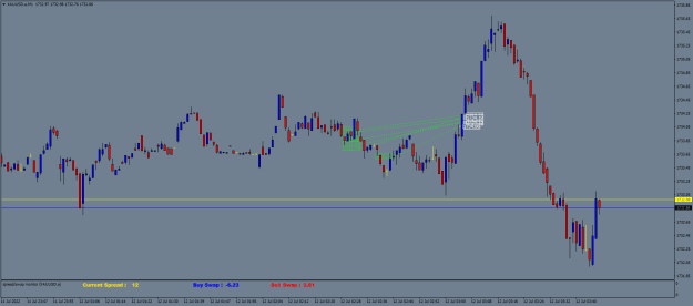 Click to Enlarge

Name: XAUUSD.aM1.png
Size: 18 KB