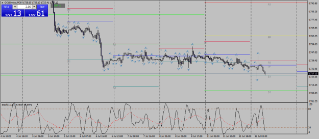 Click to Enlarge

Name: goldmicro-m30-xm-global-limited 12 07 c.png
Size: 23 KB