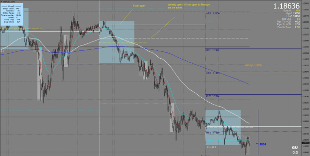 Click to Enlarge

Name: 12.07.2022.GBPUSD.aM5.png
Size: 39 KB