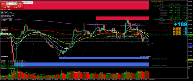 Click to Enlarge

Name: 08h24-XAUUSDM5-running.png
Size: 47 KB