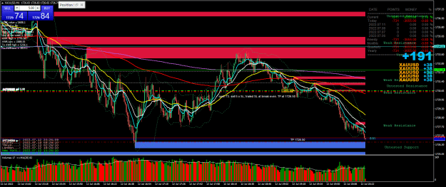 Click to Enlarge

Name: 12h26 - XAUUSDM1.png
Size: 53 KB