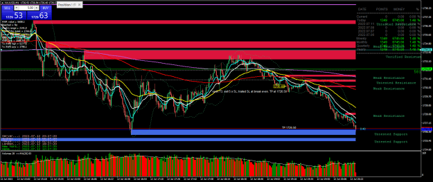 Click to Enlarge

Name: 12h27- XAUUSDM1-tp reached.png
Size: 48 KB