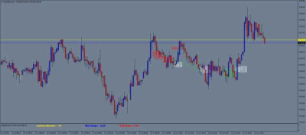 Click to Enlarge

Name: XAUUSD.aM1a.png
Size: 20 KB