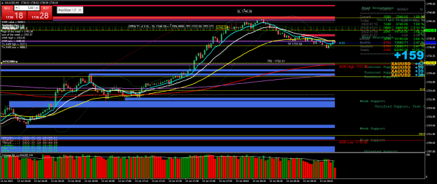 Click to Enlarge

Name: 10h49-XAUUSDM1-Trailed stop to BE.png
Size: 45 KB