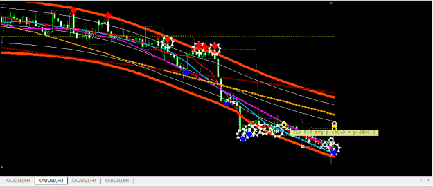 Click to Enlarge

Name: XAUUSD.png
Size: 18 KB