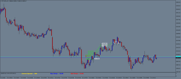 Click to Enlarge

Name: BTCUSD.aM1.png
Size: 19 KB