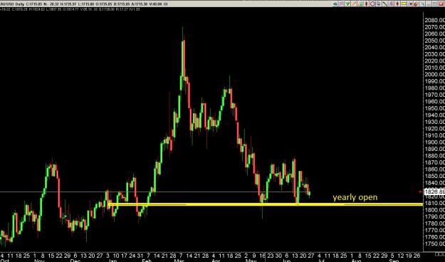 Click to Enlarge

Name: 6 gold 4.jpg
Size: 233 KB