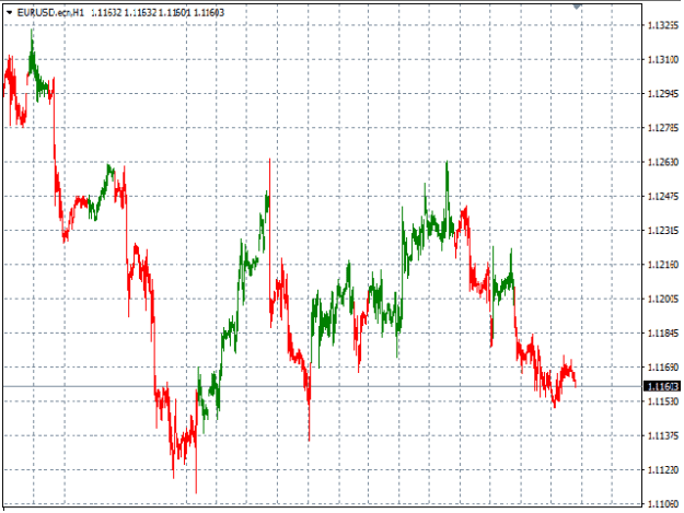 Click to Enlarge

Name: the-pearson-trends-screen-9749.png
Size: 10 KB