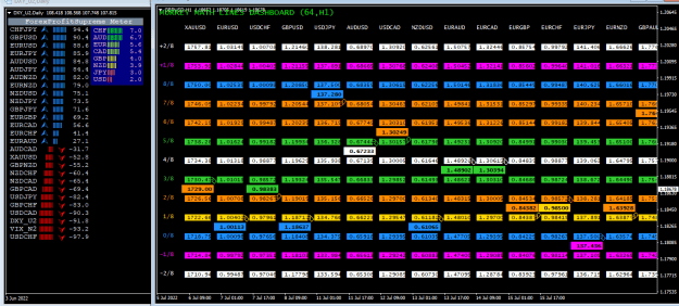 Click to Enlarge

Name: MML Dash Forex profit Supreme Meter.png
Size: 44 KB