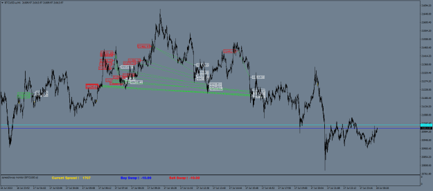 Click to Enlarge

Name: BTCUSD.aM1.png
Size: 30 KB