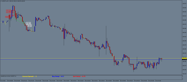 Click to Enlarge

Name: USDJPY.aM1.png
Size: 17 KB