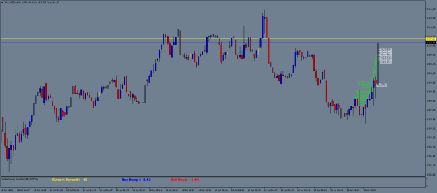 Click to Enlarge

Name: XAUUSD.aM1.png
Size: 18 KB
