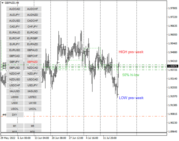 Click to Enlarge

Name: GBPNZDH4.png
Size: 13 KB
