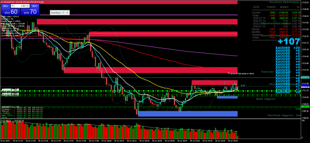 Click to Enlarge

Name: 11h32-trying to break resistance-XAUUSDM1.png
Size: 44 KB