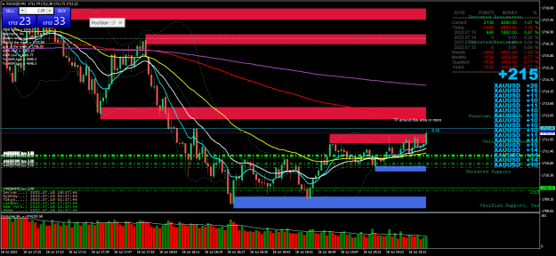 Click to Enlarge

Name: 11H37-XAUUSDM1-BROKE RESISTANCE.png
Size: 45 KB